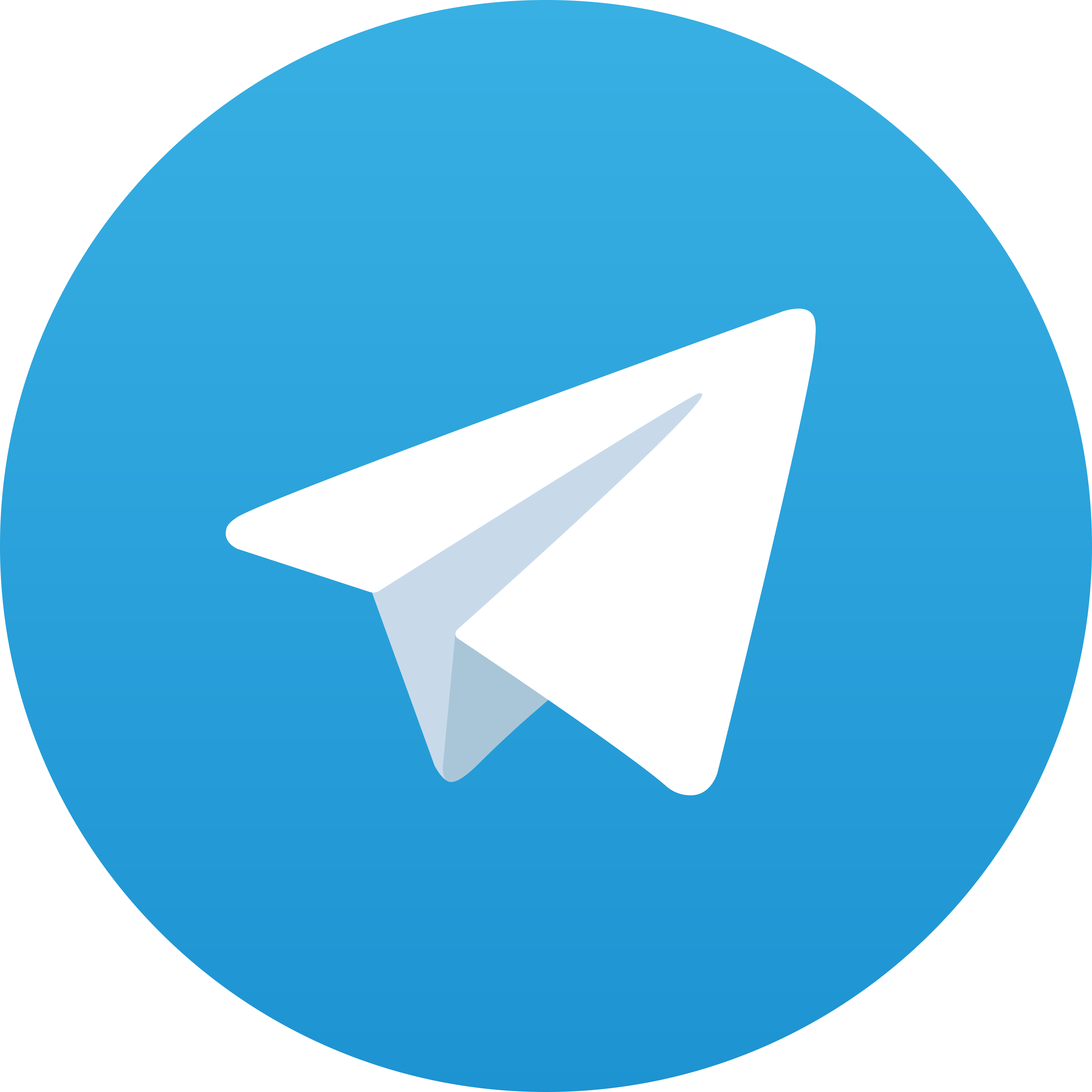 Telegram Togelresmi